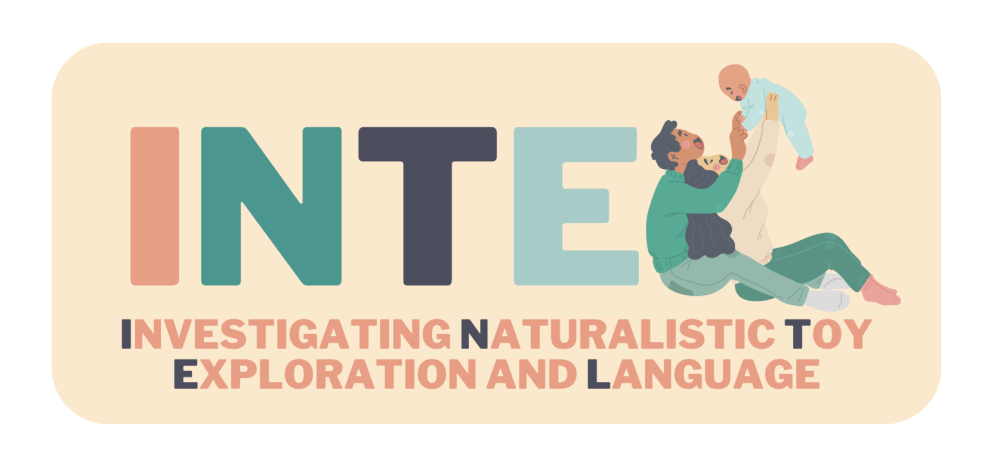 Logo for our INTEL Study; INTEL stands for Investigating Naturalistic Toy Exploration and Language