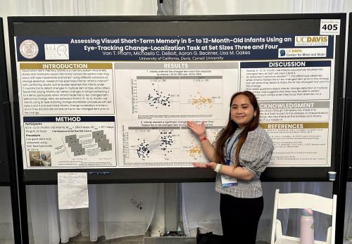 Van showing us her poster at the VSS Conference (May 2023)