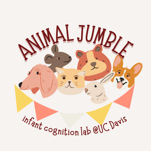 Six cartoon animals are in the middle of the image with a semi circle of triangles below the animals that are orange, pink, and white. The animals are a dog, mouse, cat, bear, rabbit, and dog. Above the animals is text that reads "animal jumble". Below the triangles is text that reads "infant cognition lab uc davis"