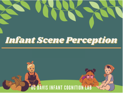 Picture of the logo for our Infant Scene Perception studies - shown is children playing together and the whole thing is decorated with leaves